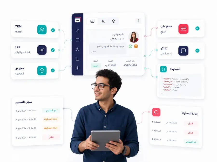 Webhook and integration settings inside Taly: Connected systems